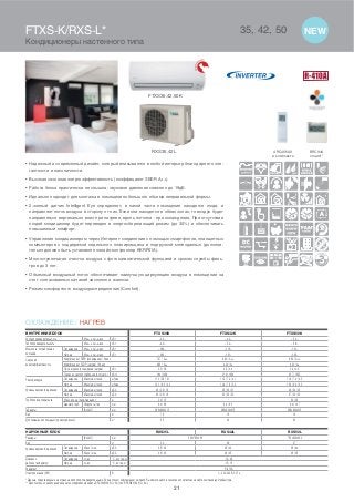 • Надежный и современный дизайн, который вписывается в любой интерьер благодаря его эле-
гантности и лаконичности.
• Высокая сезонная энергоэффективность (коэффициент SEER A++).
• Работа блока практически не слышна: звуковое давление снижено до 19дБ.
• Идеально подходит для монтажа в помещениях большого объема неправильной формы.
• 2-зонный датчик Intelligent Eye определяет, в какой части помещения находятся люди, и
направляет поток воздуха в сторону от них. Если они находятся в обеих зонах, то воздух будет
направляться вертикально вниз при нагреве, вдоль потолка - при охлаждении. При отсутствии
людей кондиционер будет переведен в энергосберегающий режим (до 30%) и обеспечивать
повышенный комфорт.
• Управление кондиционером через Интернет-соединение с помощью смартфонов, планшетных
компьютеров с поддержкой недельного планировщика и подгрузкой метеоданных (дополни-
тельно должен быть установлен онлайн-контроллер KKRP01A).
• Многоступенчатая очистка воздуха с фотокаталитической функцией и сроком службы филь-
тров до 3 лет.
• Объемный воздушный поток обеспечивает наилучшую циркуляцию воздуха в помещении за
счет согласованных качаний заслонок и жалюзи.
• Режим комфортного воздухораспределения (Comfort).
21
FTXS35,42,50K
RXS35,42L ARC466A9
в комплекте
BRC944
опция**
* Данные, представленные на странице, являются предварительными. Более полную информацию о модели Вы можете найти в технических каталогах на сайте компании-дистрибьютора.
** Дополнительно необходимо заказать интерфейсный кабель BRCW901A03 (L=3 м) или BRCW901A08 (L=8 м).
ОХЛАЖДЕНИЕ / НАГРЕВ
НАРУЖНЫЙ БЛОК RXS35L RXS42L RXS50L
Размеры (ВхШхГ) мм 550x765x285 735x825x300
Вес кг 34 39 47
Уровень звукового давления Охлаждение Макс. / мин. дБА 48 / 44 48 / 44 48 / 44
Нагрев Макс. / мин. дБА 48 / 45 48 / 45 48 / 45
Диапазон
рабочих температур
Охлаждение от~до °C, сух. терм. -10~46
Нагрев от~до °C, вл. терм. -15~18
Хладагент R-410A
Электропитание (VМ) B 1~, 220-240 В, 50 Гц
ВНУТРЕННИЙ БЛОК FTXS35K FTXS42K FTXS50K
Холодопроизводительность Мин.~ ном.~макс. кВт ~3.5~ ~4.2~ ~5.0~
Теплопроизводительность Мин.~ ном.~макс. кВт ~4.0~ ~5.4~ ~5.8~
Мощность, потребляемая
системой
Охлаждение Мин.~ ном.~макс. кВт ~0.86~ ~1.18~ ~1.41~
Нагрев Мин.~ ном.~макс. кВт ~0.84~ ~1.31~ ~1.45~
Сезонная
энергоэффективность
Коэффициент SEER (охлаждение) / Класс 7.47 / A++ 6.80 / A++ 6.80 / A++
Коэффициент SCOP (нагрев) / Класс 4.85 / A++ 4.20 / A+ 4.20 / A+
При нагрузке (охлаждение./нагрев) кВт 3.5 / 3.6 4.2 / 4.0 5.0 / 4.6
Годовое энергопотребление (охл./нагр.) кВт.ч 164 / 1039 216 / 1334 257 / 1535
Расход воздуха Охлаждение Макс./мин./тихий м3
/мин 11.2 / 5.8 / 4.1 11.2 / 7.0 / 4.1 11.9 / 7.4 / 4.5
Нагрев Макс./мин./тихий м3
/мин 12.1 / 6.5 / 4.2 12.4 / 7.8 / 5.2 13.3 / 8.4 / 5.5
Уровень звукового давления Охлаждение Макс./мин./тихий дБА 45 / 29 / 19 45 / 33 / 21 46 / 34 / 23
Нагрев Макс./мин./тихий дБА 45 / 29 / 19 45 / 33 / 22 47 / 34 / 24
Трубопровод хладагента Макс. длина / перепад высот м 20 / 15 * 30 / 20
Диаметр труб Жидкость / газ мм 6.4 / 9.5 6.4 / 9.5 6.4 / 12.7
Габариты (ВхШхГ) мм 298x900x215 298x900x215 298x900x215
Вес кг 16 16 16
Для помещения площадью (ориентировочно) м2
35 42 50
FTXS-K/RXS-L*
Кондиционеры настенного типа
NEW35, 42, 50
 