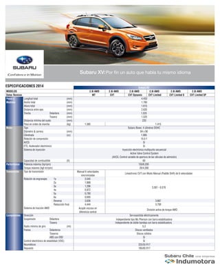Ficha técnica Subaru XV 2014