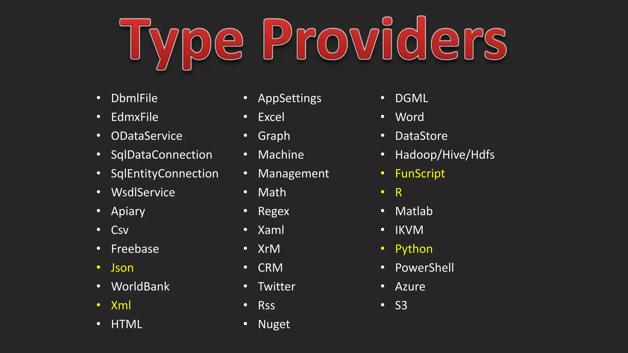 • DbmlFile
• EdmxFile
• ODataService
• SqlDataConnection
• SqlEntityConnection
• WsdlService
• Apiary
• Csv
• Freebase
• Json
• WorldBank
• Xml
• HTML
• AppSettings
• Excel
• Graph
• Machine
• Management
• Math
• Regex
• Xaml
• XrM
• CRM
• Twitter
• Rss
• Nuget
• DGML
• Word
• DataStore
• Hadoop/Hive/Hdfs
• FunScript
• R
• Matlab
• IKVM
• Python
• PowerShell
• Azure
• S3