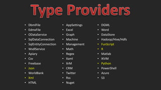 • DbmlFile 
• EdmxFile 
• ODataService 
• SqlDataConnection 
• SqlEntityConnection 
• WsdlService 
• Apiary 
• Csv 
• Freebase 
• Json 
• WorldBank 
• Xml 
• HTML 
• AppSettings 
• Excel 
• Graph 
• Machine 
• Management 
• Math 
• Regex 
• Xaml 
• XrM 
• CRM 
• Twitter 
• Rss 
• Nuget 
• DGML 
• Word 
• DataStore 
• Hadoop/Hive/Hdfs 
• FunScript 
• R 
• Matlab 
• IKVM 
• Python 
• PowerShell 
• Azure 
• S3 
 