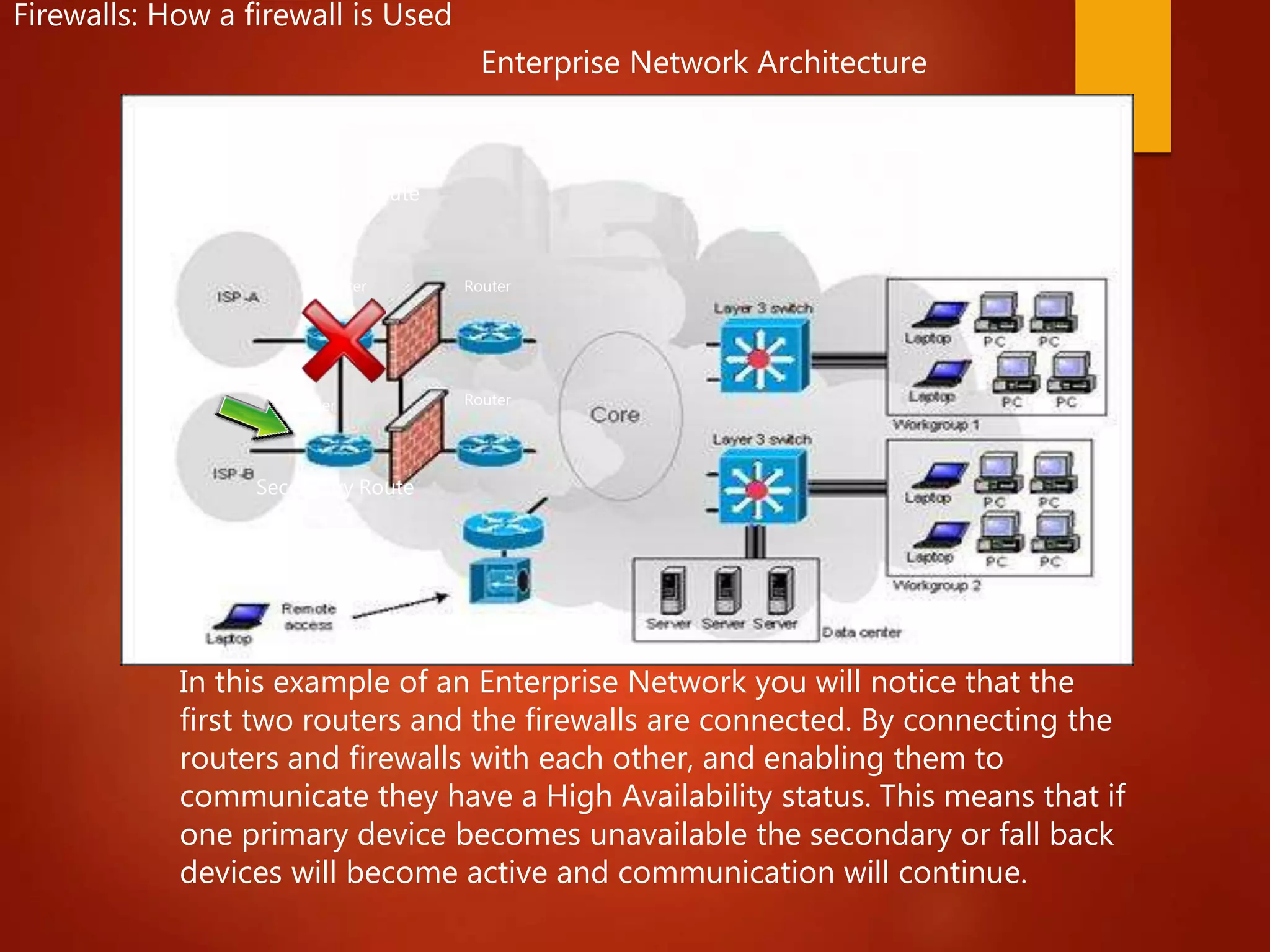 Firewall basics | PPTX