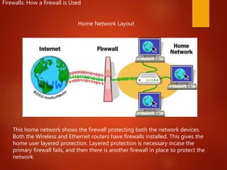 Home Network Layout
This home network shows the firewall protecting both the network devices.
Both the Wireless and Ethernet routers have firewalls installed. This gives the
home user layered protection. Layered protection is necessary incase the
primary firewall fails, and then there is another firewall in place to protect the
network.
Firewalls: How a firewall is Used
 