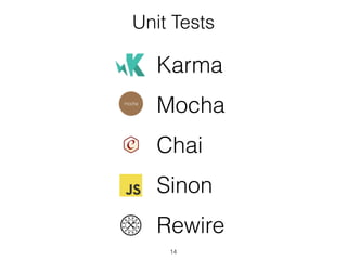 Unit Tests
14
Karma
Mocha
Chai
Sinon
Rewire
Jest
 