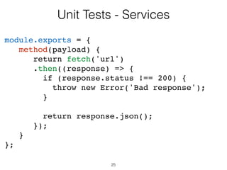 25
Unit Tests - Services
 