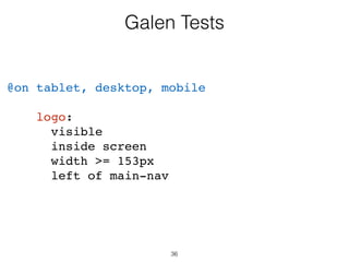 webdriver
Integration Tests
 