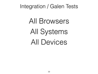 39
UI tests
 