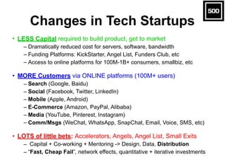 Changes in Tech Startups
• LESS Capital required to build product, get to market
– Dramatically reduced cost for servers, ...