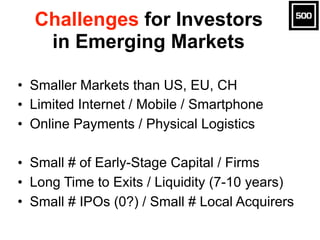 Challenges for Investors
in Emerging Markets
• Smaller Markets than US, EU, CH
• Limited Internet / Mobile / Smartphone
• ...