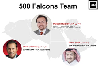 500 Falcons Team
Rakan Al Eidi (‫ﺍاﻟﻌﻳﯾﺩدﻱي‬ ‫ﺭرﺍاﻛﺎﻥن‬)
VENTURE PARTNER, 500 Falcons
Hasan Haider (‫ﺣﻳﯾﺩدﺭر‬ ‫ﺣﺳﻥن‬)
GENERAL PARTNER, 500 Falcons
Sharif El Badawi (‫ﺍاﻟﺑﺩدﻭوﻱي‬ ‫ﺷﺭرﻳﯾﻑف‬)
VENTURE PARTNER, 500 Falcons
 