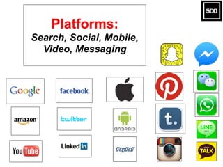 Platforms: 
Search, Social, Mobile,
Video, Messaging
 