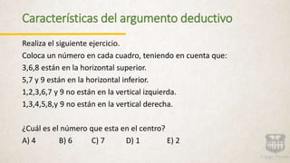 Características del argumento deductivo
Realiza el siguiente ejercicio.
Coloca un número en cada cuadro, teniendo en cuenta que:
3,6,8 están en la horizontal superior.
5,7 y 9 están en la horizontal inferior.
1,2,3,6,7 y 9 no están en la vertical izquierda.
1,3,4,5,8,y 9 no están en la vertical derecha.
¿Cuál es el número que esta en el centro?
A) 4 B) 6 C) 7 D) 1 E) 2
 