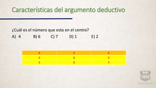 Características del argumento deductivo
¿Cuál es el número que esta en el centro?
A) 4 B) 6 C) 7 D) 1 E) 2
8 3 6
4 1 2
5 9 7
 