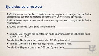 Ejercicios para resolver
1.-Si los alumnos de 1er cuatrimestre entregan sus trabajos en la fecha
especificada tendrán la materia de formación universitaria aprobada.
2.-El profesor reporta que los alumnos entregaron sus trabajos en la fecha
especificada.
3.-Luego entonces ¿Cuál sería la conclusión?______________________
 Premisa: Si el escrito me lo entregan en la imprenta a las 11:30 estaré en la
reunión a las 12:00.
Conclusión: No llegue a la reunión a las 12:00. quiere decir_______________
 Premisa: Si termino el trabajo llegaré a las 7:00 pm a casa.
Conclusión: Llegue a casa a las 7:00 pm. Quiere decir___________________
 