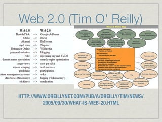 Web 2.0 (Tim O' Reilly)




HTTP://WWW.OREILLYNET.COM/PUB/A/OREILLY/TIM/NEWS/
         2005/09/30/WHAT-IS-WEB-20.HTML
 