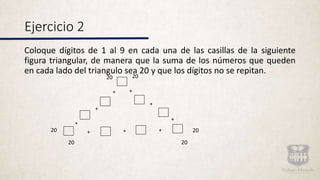Ejercicio 2
Coloque dígitos de 1 al 9 en cada una de las casillas de la siguiente
figura triangular, de manera que la suma de los números que queden
en cada lado del triangulo sea 20 y que los dígitos no se repitan.
20 20
20
20
20
20
+
+
+
+++
+
+
+
 