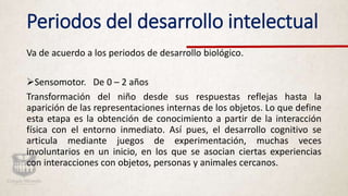 Periodos del desarrollo intelectual
Va de acuerdo a los periodos de desarrollo biológico.
Sensomotor. De 0 – 2 años
Transformación del niño desde sus respuestas reflejas hasta la
aparición de las representaciones internas de los objetos. Lo que define
esta etapa es la obtención de conocimiento a partir de la interacción
física con el entorno inmediato. Así pues, el desarrollo cognitivo se
articula mediante juegos de experimentación, muchas veces
involuntarios en un inicio, en los que se asocian ciertas experiencias
con interacciones con objetos, personas y animales cercanos.
 