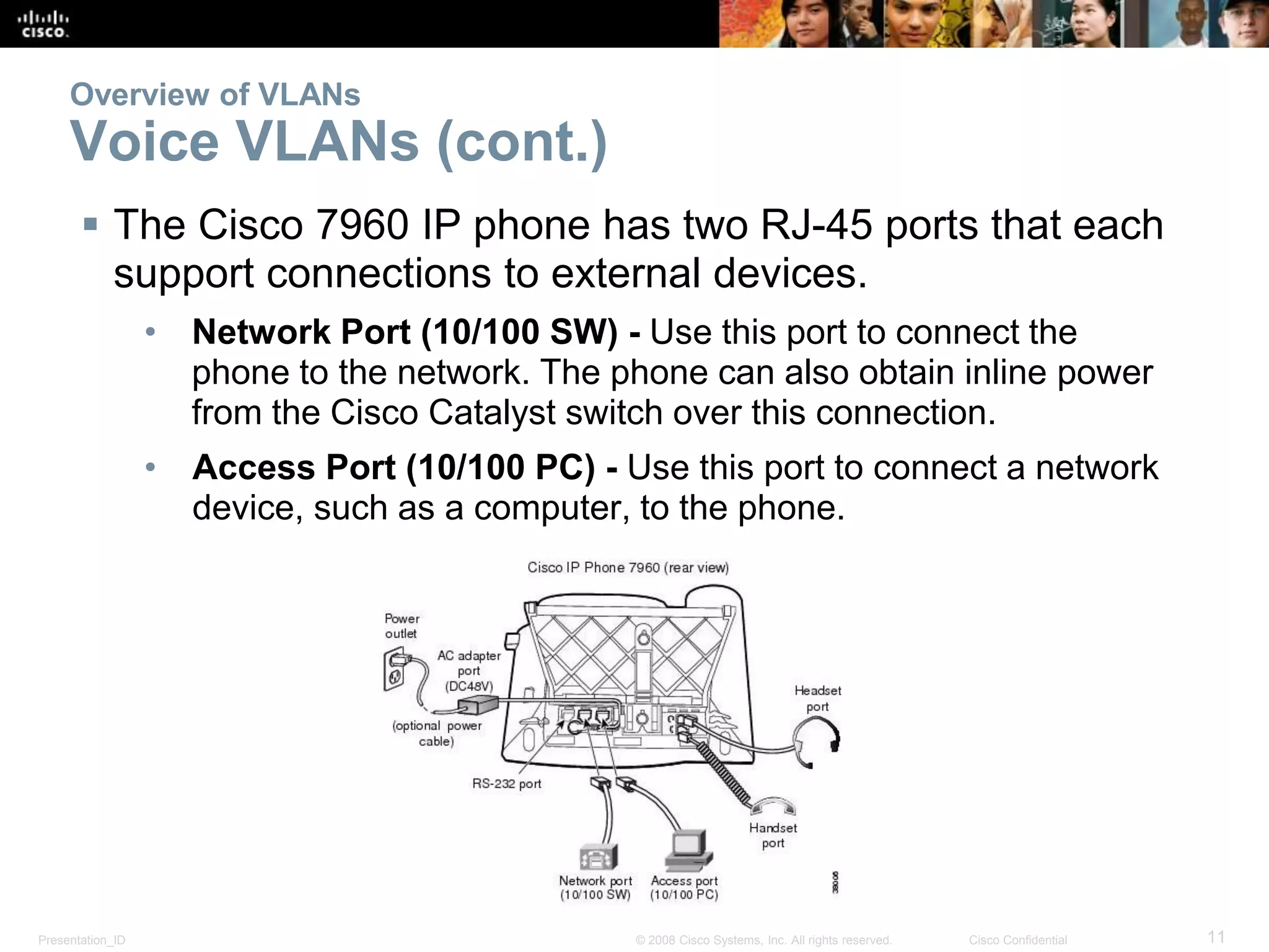 Presentation_ID 11© 2008 Cisco Systems, Inc. All rights reserved. Cisco Confidential
Overview of VLANs
Voice VLANs (cont.)
 The Cisco 7960 IP phone has two RJ-45 ports that each
support connections to external devices.
• Network Port (10/100 SW) - Use this port to connect the
phone to the network. The phone can also obtain inline power
from the Cisco Catalyst switch over this connection.
• Access Port (10/100 PC) - Use this port to connect a network
device, such as a computer, to the phone.
 