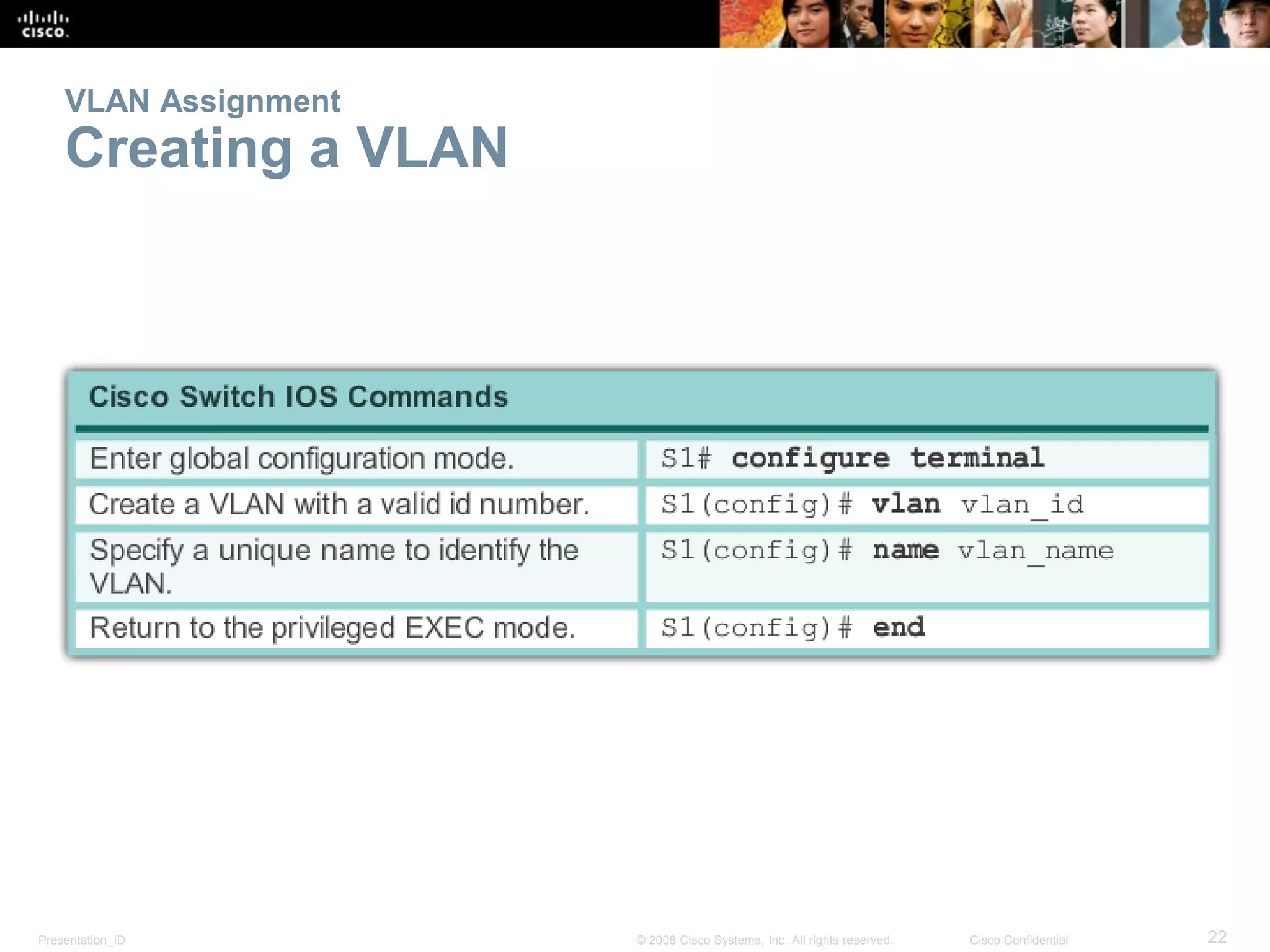 Presentation_ID 22© 2008 Cisco Systems, Inc. All rights reserved. Cisco Confidential
VLAN Assignment
Creating a VLAN
 
