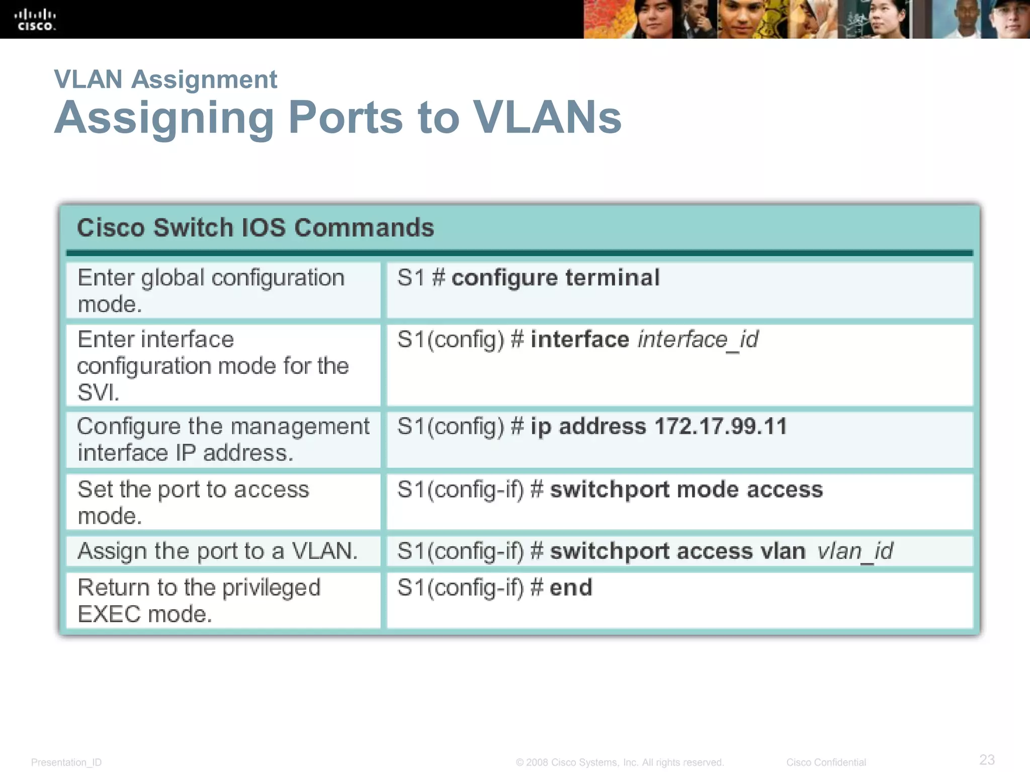 Presentation_ID 23© 2008 Cisco Systems, Inc. All rights reserved. Cisco Confidential
VLAN Assignment
Assigning Ports to VLANs
 