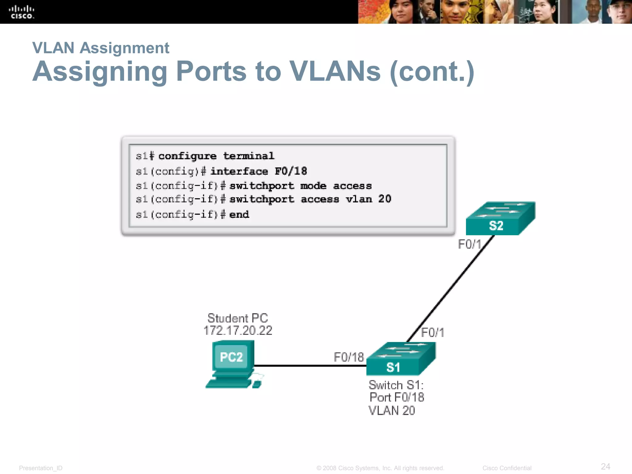 Presentation_ID 24© 2008 Cisco Systems, Inc. All rights reserved. Cisco Confidential
VLAN Assignment
Assigning Ports to VLANs (cont.)
 