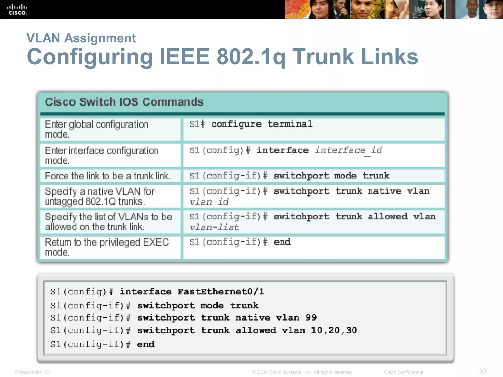 Presentation_ID 30© 2008 Cisco Systems, Inc. All rights reserved. Cisco Confidential
VLAN Assignment
Configuring IEEE 802.1q Trunk Links
 
