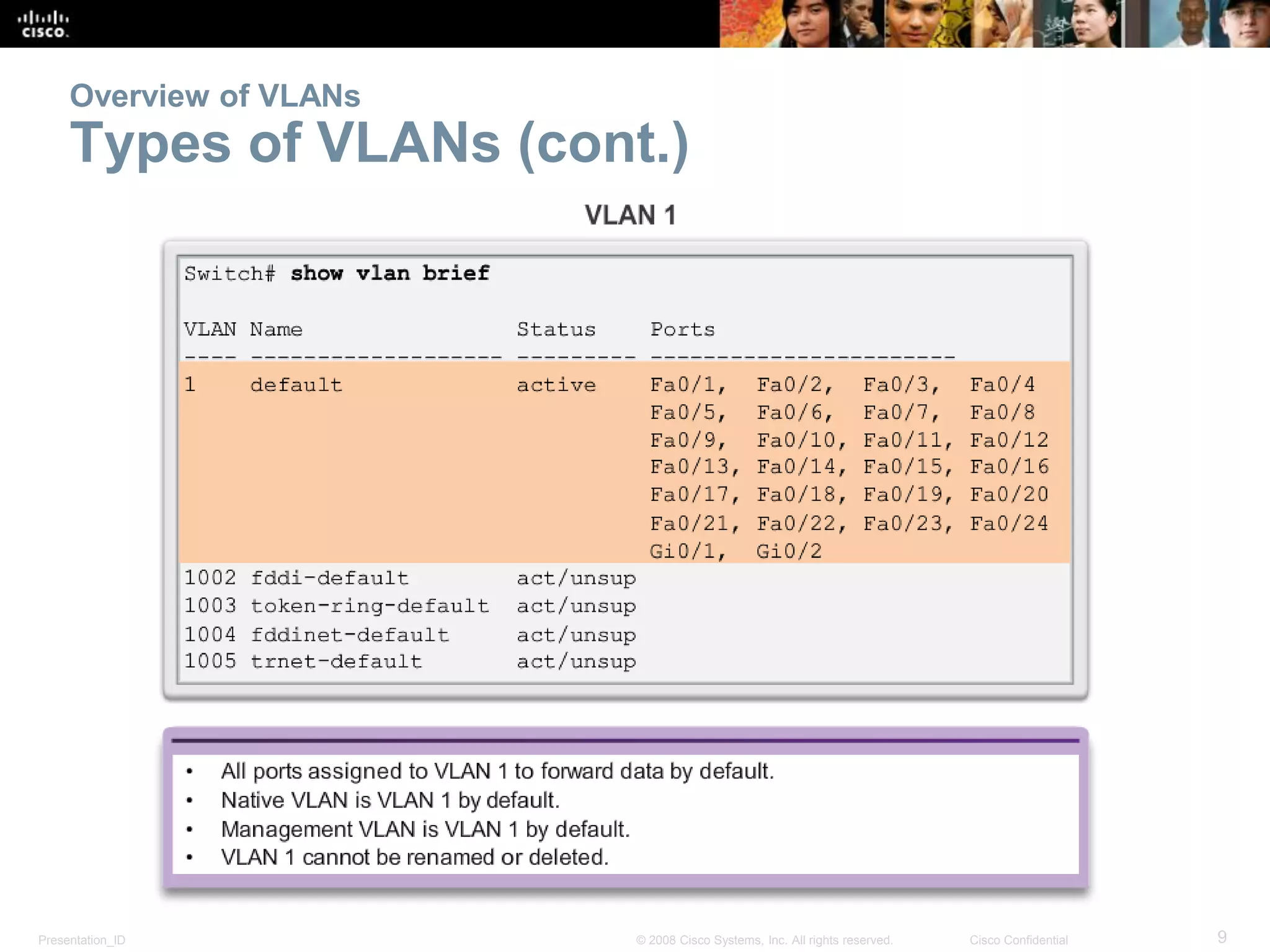 Presentation_ID 9© 2008 Cisco Systems, Inc. All rights reserved. Cisco Confidential
Overview of VLANs
Types of VLANs (cont.)
 