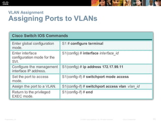 Presentation_ID 23© 2008 Cisco Systems, Inc. All rights reserved. Cisco Confidential
VLAN Assignment
Assigning Ports to VL...