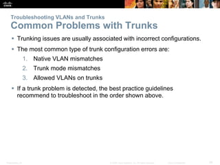 Presentation_ID 39© 2008 Cisco Systems, Inc. All rights reserved. Cisco Confidential
Troubleshooting VLANs and Trunks
Comm...