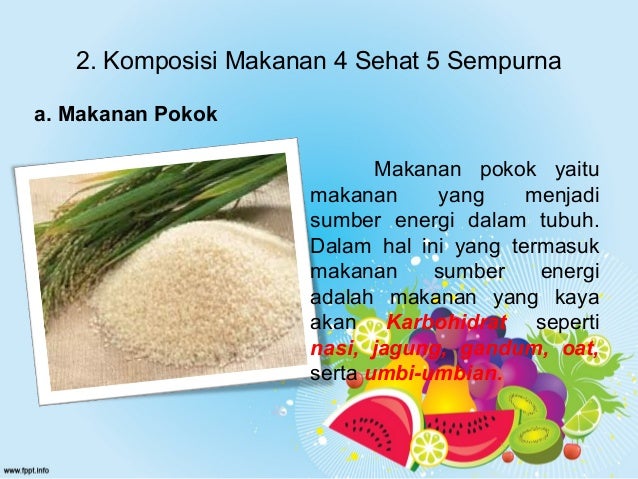 63 Gambar 4 Sehat 5 Sempurna Dan Penjelasannya Paling Hist 63 Gambar 4 Sehat 5 Sempurna Dan Penjelasannya Paling Hist