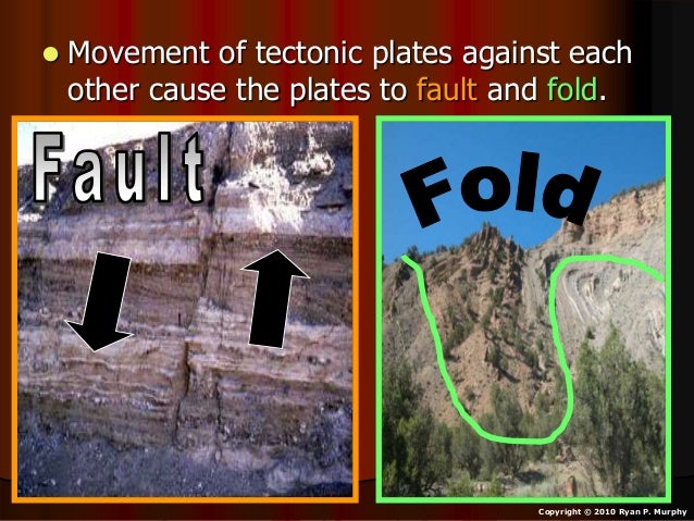 faults and folds earth science lesson powerpoint