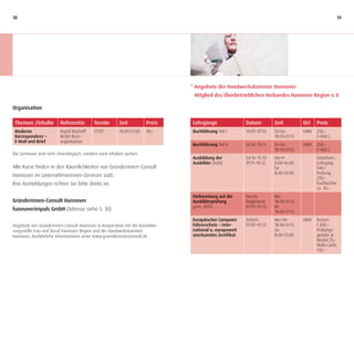 18                                                                                                                                                           19




                                                                                 * Angebote der Handwerkskammer Hannover
                                                                                  Mitglied des Überbetrieblichen Verbundes Hannover Region e. V.

Organisation

 Themen /Inhalte          Referentin         Termin        Zeit          Preis   Lehrgänge                Datum           Zeit          Ort   Preis
 Moderne                  Ingrid Bischoff    27.09.        18:00–21:00   40,–    Buchführung Teil I       14.09.–07.10.   Di+Do         HWK   250,–
 Korrespondenz –          IB-BO Büro-                                                                                     18:00–21:15         (+Mat.)
 E-Mail und Brief         organisation
                                                                                 Buchführung Teil II      26.10.–18.11.   Di+Do         HWK   250,–
                                                                                                                          18:00–21:15         (+Mat.)
Die Seminare sind nicht chronologisch, sondern nach Inhalten sortiert.
                                                                                 Ausbildung der           04.10.–15.10.   Mo–Fr               Gebühren:
                                                                                 Ausbilder (AdA)          29.11.–10.12.   8:00–16:00          Lehrgang
Alle Kurse finden in den Räumlichkeiten von Gründerinnen-Consult                                                          Sa                  540,–
                                                                                                                          8:00–13:00          Prüfung
Hannover im Unternehmerinnen-Zentrum statt.                                                                                                   230,–
Ihre Anmeldungen richten Sie bitte direkt an:                                                                                                 Fachbücher
                                                                                                                                              ca. 30,–
                                                                                 Vorbereitung auf die     Berufs-         Mo
Gründerinnen-Consult Hannover                                                    Ausbilderprüfung         begleitend      18:00–21:15
                                                                                 gem. AEVO                01.09.–01.12.   Mi
hannoverimpuls GmbH (Adresse siehe S. 30)                                                                                 18:00–21:15
                                                                                 Europäischer Computer    Teilzeit        Mo+Mi         HWK   Kosten:
Angebote von Gründerinnen-Consult Hannover in Kooperation mit der Koordinie-     Führerschein – inter-    01.09.–01.12.   18:00–21:15         1.200,–
rungsstelle Frau und Beruf Hannover Region und der Handwerkskammer               national u. europaweit                   Sa                  Prüfungs-
Hannover. Ausführliche Informationen unter www.gruenderinnenconsult.de           anerkanntes Zertifikat                   8:00–13:00          gebühr je
                                                                                                                                              Modul 25,–
                                                                                                                                              Skills-Cards
                                                                                                                                              110,–
 