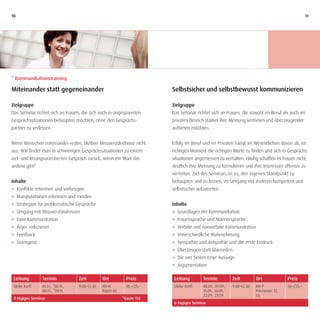 10                                                                                                                                                   11




* Kommunikationstraining

Miteinander statt gegeneinander                                         Selbstsicher und selbstbewusst kommunizieren

Zielgruppe                                                              Zielgruppe
Das Seminar richtet sich an Frauen, die sich auch in angespannten       Das Seminar richtet sich an Frauen, die sowohl im Beruf als auch im
Gesprächssituationen behaupten möchten, ohne den Gesprächs-             privaten Bereich stärker ihre Meinung vertreten und überzeugender
partner zu verletzen.                                                   auftreten möchten.


Wenn Menschen miteinander reden, bleiben Missverständnisse nicht        Erfolg im Beruf und im Privaten hängt im Wesentlichen davon ab, im
aus. Wie findet man in schwierigen Gesprächssituationen zu einem        richtigen Moment die richtigen Worte zu finden und sich in Gesprächs-
ziel- und lösungsorientierten Gespräch zurück, wenn ein Wort das        situationen angemessen zu verhalten. Häufig schaffen es Frauen nicht,
andere gibt?                                                            deutlich ihre Meinung zu formulieren und ihre Interessen offensiv zu
                                                                        vertreten. Ziel des Seminars ist es, den eigenen Standpunkt zu
Inhalte                                                                 behaupten und zu lernen, im Umgang mit anderen kompetent und
J Konflikte erkennen und vorbeugen                                      selbstsicher aufzutreten.
J Manipulationen erkennen und meiden
J Strategien für problematische Gespräche                               Inhalte
J Umgang mit Missverständnissen                                         J Grundlagen der Kommunikation
J Faire Kommunikation                                                   J Frauensprache und Männersprache
J Ärger reduzieren                                                      J Verbale und nonverbale Kommunikation
J Feedback                                                              J Unterschiedliche Wahrnehmung
J Teamgeist                                                             J Sympathie und Antipathie und der erste Eindruck
                                                                        J Überzeugen statt Überreden
                                                                        J Die vier Seiten einer Aussage
                                                                        J Argumentation

 Leitung        Termin             Zeit         Ort         Preis        Leitung        Termin            Zeit         Ort               Preis
 Ulrike Kreft   01.11., *02.11.,   9:00–12:30   RH-H        50,–/25,–    Ulrike Kreft   08.09., 09.09.,   9:00–12:30   RH-P              50,–/25,–
                08.11., *09.11.                 Raum 62                                 15.09., 16.09.,                Prinzenstr. 12,
                                                                                        22.09., 23.09.                 EG
 4-tägiges Seminar                                        *Raum 112
                                                                         6-tägiges Seminar
 