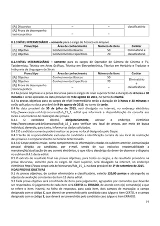 19
(P3) Discursiva – – classificatório
(P4) Prova de desempenho
teórico-prático
_ _
8.1.3 NÍVEL INTERMEDIÁRIO – somente para o cargo de Técnico em Arquivo
Prova/tipo Área de conhecimento Número de itens Caráter
(P1) Objetiva Conhecimentos Básicos 50 Eliminatório e
(P2) Objetiva Conhecimentos Específicos 70 classificatório
8.1.4 NÍVEL INTERMEDIÁRIO – somente para os cargos de Operador de Câmera de Cinema e TV,
Taxidermista, Técnico em Artes Gráficas, Técnico em Eletroeletrônica, Técnico em Herbário e Tradutor e
Intérprete de Linguagem de Sinais
Prova/tipo Área de conhecimento Número de itens Caráter
(P1) Objetiva Conhecimentos Básicos 50
Eliminatório
e
classificatório
(P2) Objetiva Conhecimentos Específicos 70
(P3) Prova de desempenho
teórico-prático
– –
8.2 As provas objetivas e a prova discursiva para os cargos de nível superior terão a duração de 4 horas e 30
minutos e serão aplicadas na data provável de 9 de agosto de 2015, no turno da manhã.
8.3 As provas objetivas para os cargos de nível intermediário terão a duração de 3 horas e 30 minutos e
serão aplicadas na data provável de 9 de agosto de 2015, no turno da tarde.
8.4 Na data provável de 30 de julho de 2015, será divulgado na internet, no endereço eletrônico
http://www.cespe.unb.br/concursos/fub_15_1, edital que informará a disponibilização da consulta aos
locais e aos horários de realização das provas.
8.4.1 O candidato deverá, obrigatoriamente, acessar o endereço eletrônico
http://www.cespe.unb.br/concursos/fub_15_1 para verificar seu local de provas, por meio de busca
individual, devendo, para tanto, informar os dados solicitados.
8.4.2 O candidato somente poderá realizar as provas no local designado pelo Cespe.
8.4.3 Serão de responsabilidade exclusiva do candidato a identificação correta de seu local de realização
das provas e o comparecimento no horário determinado.
8.4.4 O Cespe poderá enviar, como complemento às informações citadas no subitem anterior, comunicação
pessoal dirigida ao candidato, por e-mail, sendo de sua exclusiva responsabilidade a
manutenção/atualização de seu correio eletrônico, o que não o desobriga do dever de observar o disposto
no subitem 8.4.1 deste edital.
8.5 O extrato de resultado final nas provas objetivas, para todos os cargos, e de resultado provisório na
prova discursiva, somente para os cargos de nível superior, será divulgado na internet, no endereço
eletrônico http://www.cespe.unb.br/concursos/fub_15_1, na data provável de 1º de setembro de 2015.
9 DAS PROVAS OBJETIVAS
9.1 As provas objetivas, de caráter eliminatório e classificatório, valerão 120,00 pontos e abrangerão os
objetos de avaliação constantes do item 15 deste edital.
9.2 Cada prova objetiva será constituída de itens para julgamento, agrupados por comandos que deverão
ser respeitados. O julgamento de cada item será CERTO ou ERRADO, de acordo com o(s) comando(s) a que
se refere o item. Haverá, na folha de respostas, para cada item, dois campos de marcação: o campo
designado com o código C, que deverá ser preenchido pelo candidato caso julgue o item CERTO, e o campo
designado com o código E, que deverá ser preenchido pelo candidato caso julgue o item ERRADO.
 