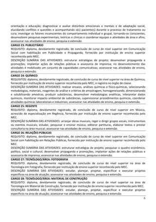 6
orientação e educação; diagnosticar e avaliar distúrbios emocionais e mentais e de adaptação social,
elucidando conflitos e questões e acompanhando o(s) paciente(s) durante o processo de tratamento ou
cura; investigar os fatores inconscientes do comportamento individual e grupal, tornando-os conscientes;
desenvolvem pesquisas experimentais, teóricas e clínicas e coordenar equipes e atividades de área e afins;
assessorar nas atividades de ensino, pesquisa e extensão.
CARGO 23: PUBLICITÁRIO
REQUISITO: diploma, devidamente registrado, de conclusão de curso de nível superior em Comunicação
Social com habilitação em Publicidade e Propaganda, fornecido por instituição de ensino superior
reconhecida pelo MEC.
DESCRIÇÃO SUMÁRIA DAS ATIVIDADES: estruturar estratégias de projeto; desenvolver propaganda e
promoções; implantar ações de relações públicas e assessoria de imprensa; no desenvolvimento das
atividades é mobilizado um conjunto de capacidades comunicativas; assessorar nas atividades de ensino,
pesquisa e extensão.
CARGO 24: QUÍMICO
REQUISITOS: diploma, devidamente registrado, de conclusão de curso de nível superior na área de Química,
fornecido por instituição de ensino superior reconhecida pelo MEC, e registro no órgão de classe.
DESCRIÇÃO SUMÁRIA DAS ATIVIDADES: realizar ensaios, análises químicas e físico-químicas, selecionando
metodologias, materiais, reagentes de análise e critérios de amostragem, homogeneizando, dimensionando
e solubilizando amostras; produzir substâncias, desenvolver metodologias analíticas, interpretar dados
químicos, monitorar impacto ambiental de substâncias, supervisionar procedimentos químicos, coordenar
atividades químicas laboratoriais e industriais; assessorar nas atividades de ensino, pesquisa e extensão.
CARGO 25: REGENTE
REQUISITO: diploma, devidamente registrado, de conclusão de curso de nível superior em Música,
acrescido de especialização em Regência, fornecido por instituição de ensino superior reconhecida pelo
MEC.
DESCRIÇÃO SUMÁRIA DAS ATIVIDADES: arranjar obras musicais, reger e dirigir grupos vocais, instrumentais
ou eventos musicais; estudar, pesquisar e ensinar música; editorar partituras, elaborar textos e prestar
consultoria na área musical; assessorar nas atividades de ensino, pesquisa e extensão.
CARGO 26: RELAÇÕES PÚBLICAS
REQUISITO: diploma, devidamente registrado, de conclusão de curso de nível superior em Comunicação
Social com habilitação em Relações Públicas, fornecido por instituição de ensino superior reconhecida pelo
MEC.
DESCRIÇÃO SUMÁRIA DAS ATIVIDADES: estruturar estratégias de projeto; pesquisar o quadro econômico,
político, social e cultural; desenvolver propaganda e promoções; implantar ações de relações públicas e
assessoria de imprensa; assessorar nas atividades de ensino, pesquisa e extensão.
CARGO 27: TECNÓLOGO/ÁREA: FOTOGRAFIA
REQUISITO: diploma, devidamente registrado, de conclusão de curso de nível superior na área de
Tecnologia em Fotografia, fornecido por instituição de ensino superior reconhecida pelo MEC.
DESCRIÇÃO SUMÁRIA DAS ATIVIDADES: estudar, planejar, projetar, especificar e executar projetos
específicos na área de atuação; assessorar nas atividades de ensino, pesquisa e extensão.
CARGO 28: TECNÓLOGO/ÁREA: MATERIAL DE CONSTRUÇÃO
REQUISITO: diploma, devidamente registrado, de conclusão de curso de nível superior na área de
Tecnologia em Material de Construção, fornecido por instituição de ensino superior reconhecida pelo MEC.
DESCRIÇÃO SUMÁRIA DAS ATIVIDADES: estudar, planejar, projetar, especificar e executar projetos
específicos na área de atuação; assessorar nas atividades de ensino, pesquisa e extensão.
 