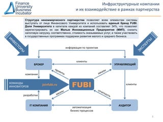 Что делает представляющий брокер