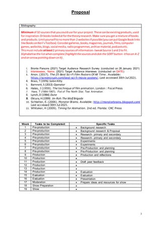 Proposal
3
Bibliography:
Minimumof 10 sourcesthat youcoulduse for your project.These canbe existingproducts,used
for inspiration.Orbookslookedatforthe theoryresearch.Make sure youget a mixture of books
and products.Limityourself tonomore than 2 websites if possible(youcanputGoogle Booklinks
like BooksonNeil’sToolbox). Considergalleries,books,magazines, journals, films,computer
games, websites,blogs,socialmedia, radioprogrammes,archive material,podcasts etc.
Thismust include atleast2 primary sourcesof information- tweakSource 1and 2 to fit.
Alphabetise the list whencomplete (highlightthesourcesand click the SORT button- ithasan A-Z
and an arrowpointing down on it).
1. Bronte Parsons (2021) Target Audience Research Survey (conducted on 26 January 2021)
2. Interviewees, Name. (2021) Target Audience Interviews (conducted on DATE)
3. Anon. (2017). The 25 Best Sci-Fi Film Posters Of All Time . Available:
https://screencrush.com/best-sci-fi-movie-posters/. Last accessed 30th Jul 2021.
4. Brass, T (1976) Salon Kitty
5. Barnnett,S (2013) Operator
6. Halas, J (1959). The technique of film animation. London : Focel Press
7. Hara, T (1984-1987). Fist of The North Star, Toei Animation
8. Lynch,D (1984) Dune
9. Okiura,H (1999) Jin-Roh:The Wolf Brigade
10. Schlatter, E. (2006). Monster Brains. Available: http://monsterbrains.blogspot.com
/
Last accessed 30th Jul 2021.
11. Whitaker, H (2009). Timing for Animation. 2nd ed. Florida: CRC Press
Week Tasks to be Completed: Specific Tasks
1 Pre-production  Background research
2 Pre-production  Background research & Proposal
3 Pre-production  Research- primary and secondary
4 Pre-production  Research- primary and secondary
5 Pre-production  Experiments
6 Pre-production  Experiments
7 Pre-production  Pre-Production and planning
8 Pre-production  Pre-Production and planning
9 Production  Production and reflections
10 Production 
11 Production  Draft peer feedback
12 Production 
13 Production 
14 Production  Evaluation
15 Evaluation  Evaluation
16 Evaluation  Presentation
17 Moderation  Prepare ideas and resources for show
18 Show Preparation 
19 Show 
 