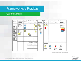 Frameworks e Práticas
Quadro Kanban
FUCAPI | Métodos Ágeis | Charlles Pinon e Juliana Serejo | Outubro 2014
 