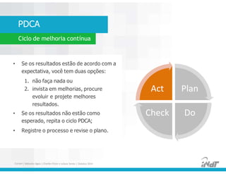 PDCA
Ciclo de melhoria contínua
• Se os resultados estão de acordo com a
expectativa, você tem duas opções:
1. não faça nada ou
2. invista em melhorias, procure
evoluir e projete melhores
resultados.
• Se os resultados não estão como
esperado, repita o ciclo PDCA;
• Registre o processo e revise o plano.
• Se os resultados estão de acordo com a
expectativa, você tem duas opções:
1. não faça nada ou
2. invista em melhorias, procure
evoluir e projete melhores
resultados.
• Se os resultados não estão como
esperado, repita o ciclo PDCA;
• Registre o processo e revise o plano.
Plan
Check Do
Act
FUCAPI | Métodos Ágeis | Charlles Pinon e Juliana Serejo | Outubro 2014
 