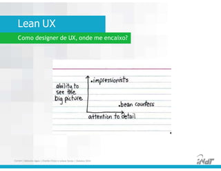 Lean UX
Como designer de UX, onde me encaixo?
FUCAPI | Métodos Ágeis | Charlles Pinon e Juliana Serejo | Outubro 2014
 
