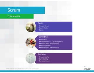 Scrum
Framework
Papéis
• Product Owner
• Scrum Master
• Equipe
Cerimônias
• Estimativa
• Planejamento 1 e 2 (planning 1 e 2)
• Reunião diária (daily meeting)
• Revisão (review)
• Restrospectiva (retrospective)
Artefatos
• Product Backlog
• Sprint backlog
• Burndown charts
FUCAPI | Métodos Ágeis | Charlles Pinon e Juliana Serejo | Outubro 2014
 