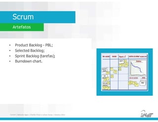 Scrum
Artefatos
• Product Backlog - PBL;
• Selected Backlog;
• Sprint Backlog (tarefas);
• Burndown chart.
• Product Backlog - PBL;
• Selected Backlog;
• Sprint Backlog (tarefas);
• Burndown chart.
FUCAPI | Métodos Ágeis | Charlles Pinon e Juliana Serejo | Outubro 2014
 