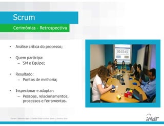 Scrum
Cerimônias – Retrospectiva
• Análise crítica do processo;
• Quem participa:
– SM e Equipe;
• Resultado:
– Pontos de melhoria;
• Inspecionar e adaptar:
– Pessoas, relacionamentos,
processos e ferramentas.
• Análise crítica do processo;
• Quem participa:
– SM e Equipe;
• Resultado:
– Pontos de melhoria;
• Inspecionar e adaptar:
– Pessoas, relacionamentos,
processos e ferramentas.
FUCAPI | Métodos Ágeis | Charlles Pinon e Juliana Serejo | Outubro 2014
 