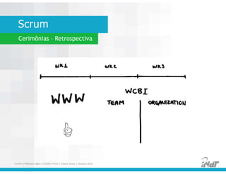 Scrum
Cerimônias – Retrospectiva
FUCAPI | Métodos Ágeis | Charlles Pinon e Juliana Serejo | Outubro 2014
 