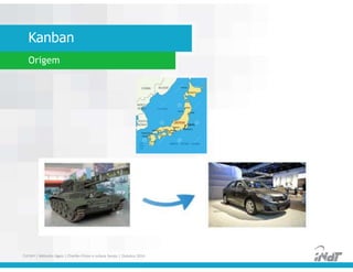 Kanban
Origem
FUCAPI | Métodos Ágeis | Charlles Pinon e Juliana Serejo | Outubro 2014
 