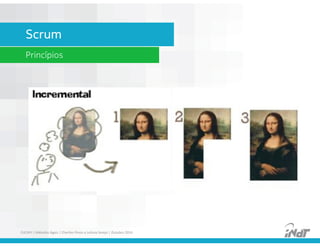 Planejamento por iteração 
Abordagem ágil 
   7 ! 
   7 
	
 