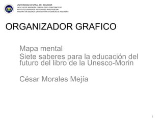 ORGANIZADOR GRAFICO   Mapa mental Siete saberes para la educación del futuro del libro de la Unesco-Morin César Morales Mejía UNIVERSIDAD CENTRAL DEL ECUADOR FACULTAD DE INGENIERIA CIENCIAS FISICA Y MATEMATICAS INSTITUTO SUPERIOR DE POSTGRADO E INVESTIGACION MAESTRIA EN DOCENCIA UNIVERSITARIA EN CIENCIAS DE INGENIERIA 