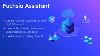 Fuchsia Assistant
 Google Assistant works as full time
digital Assistant
 It seems Fuchsia will provide even
deeper access to User data.
 It will analyze according all context
 