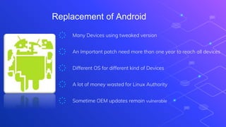 ҉ Many Devices using tweaked version
҉ An Important patch need more than one year to reach all devices
҉ Different OS for different kind of Devices
҉ A lot of money wasted for Linux Authority
҉ Sometime OEM updates remain vulnerable
Replacement of Android
 