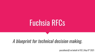 Fuchsia RFCs
A blueprint for technical decision making.
pascallouis@ on behalf of FEC | May 6th
2021
 