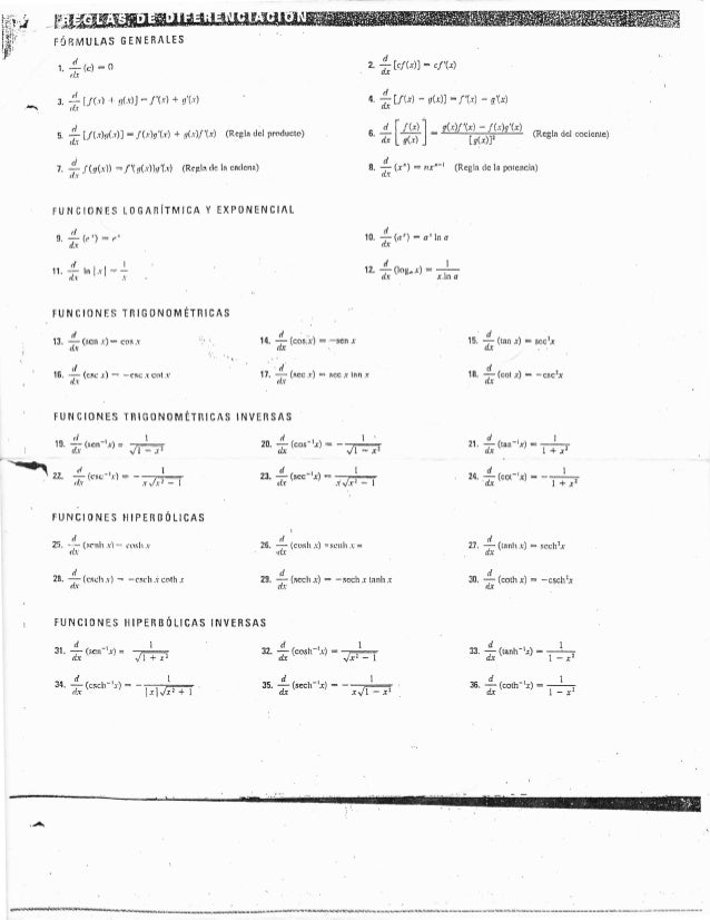 Fuciones Matematicas